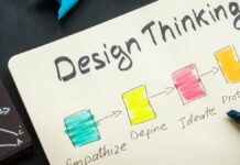 Design Thinking: Ein Block mit dem Vorgang von Design Thinging.