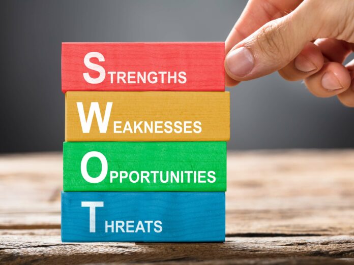 Swot Analyse Definition Erstellung Und Vorlage