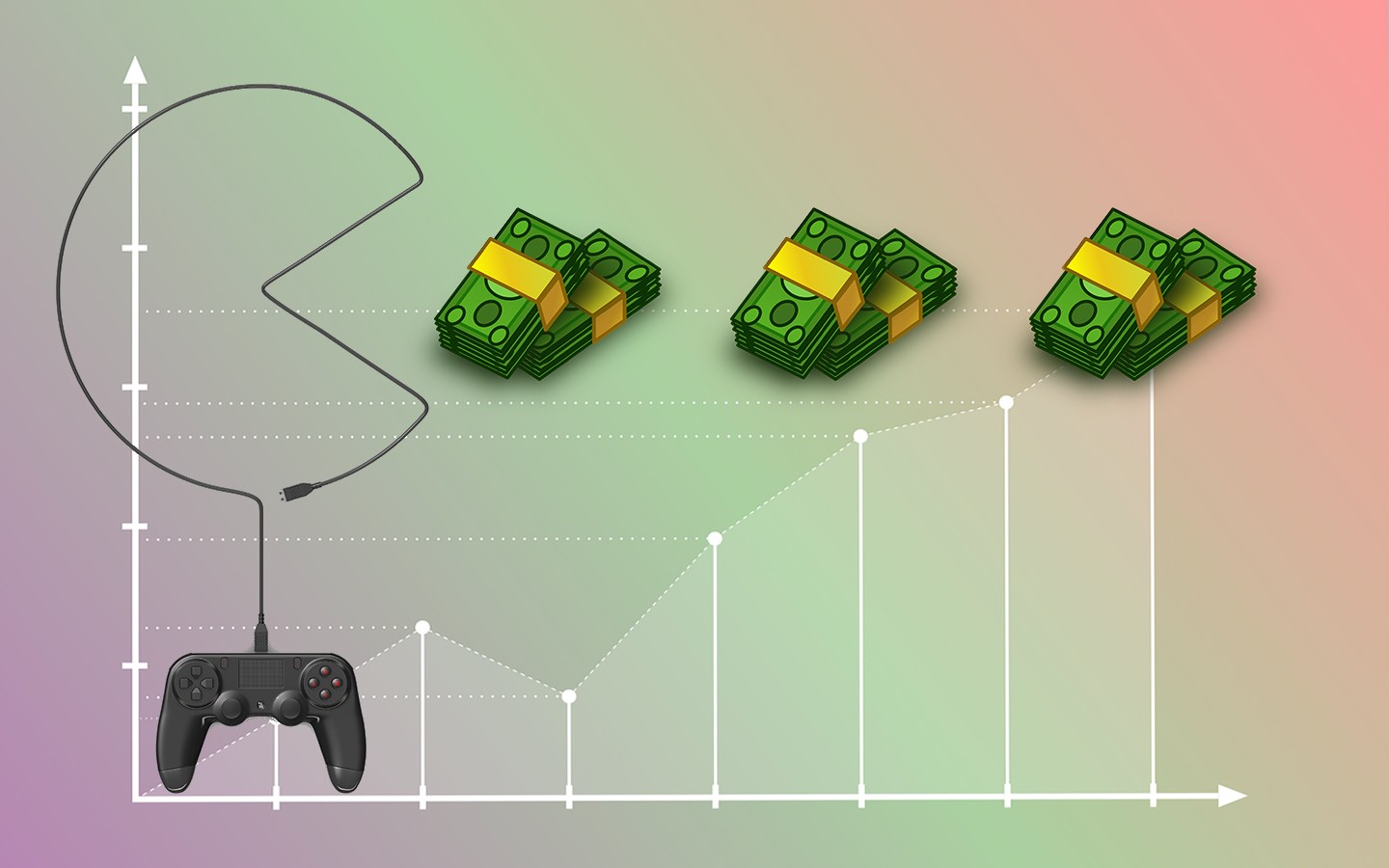 Gaming Aktien steigen in Corona-Krise stark an [Studie]