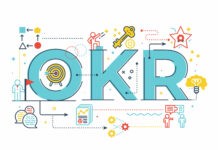 OKR-Methode: Definition, Beispiele und Video (Teil I)