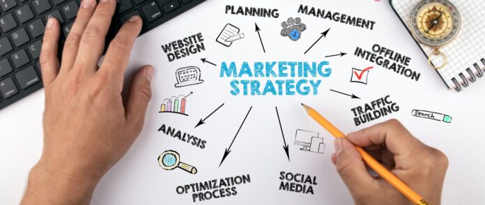 Marketingstrategie: Eine Person erstellt eine Mindmap zu seiner Marketingstrategie.