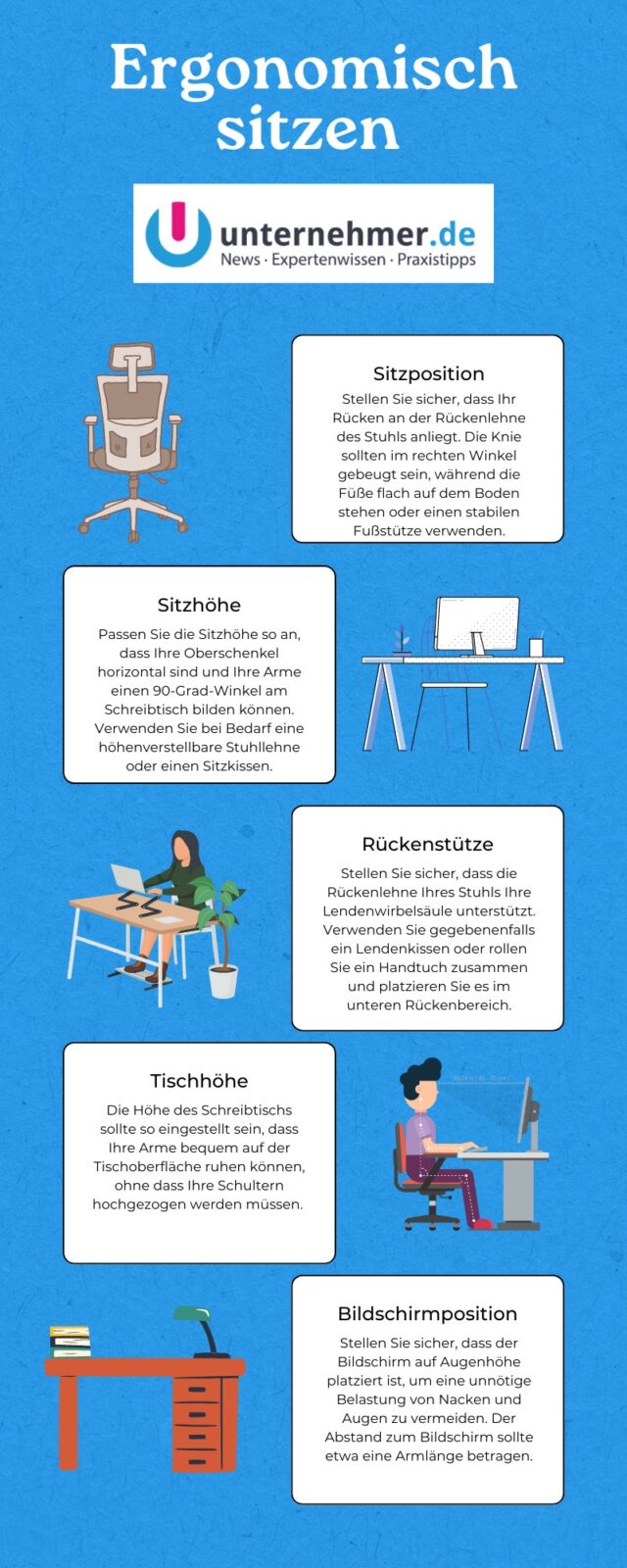 Eine Infografik zum Thema ergonomisches Sitzen.