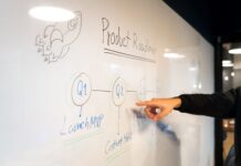 Scrum: Ein Whiteboard mit einer Product-Roadmap-Prozess.